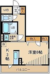 レグランナカノ6号館 201