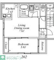 プラスドア北千住