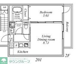 プラスドア北千住