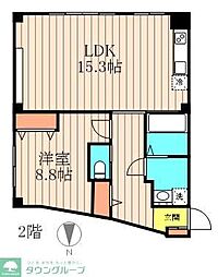 台東区千束３丁目