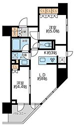 プライマル浅草言問通