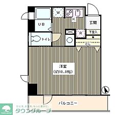 アルエット台東