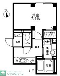 シュヴァル ブラン