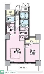 ロイヤルパークスタワー南千住