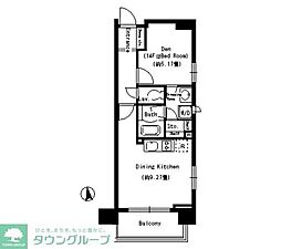 パークキューブ上野