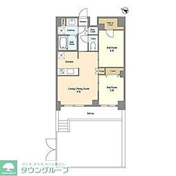 ＵＲＢＡＮＬＩＮＫ護国寺