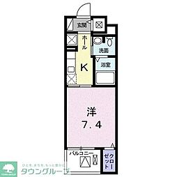 ヴェルニ上中里