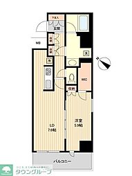 ＨＦ両国レジデンス