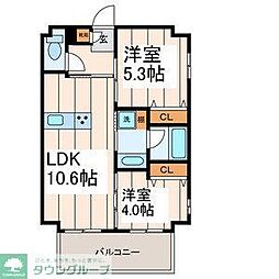 フロントコート両国