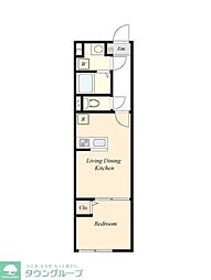 HW.Hills 東日暮里