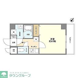 ドゥーエ上野池之端