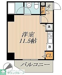 ＬＡ．スイート上野