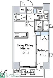 ルジェンテ・バリュ上野