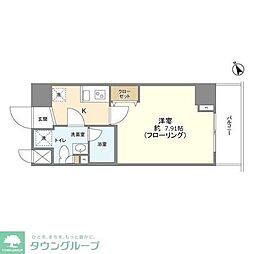 メインテラス上野