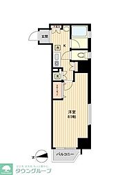 ラクラス新御徒町