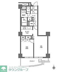 文京グリーンコートビュータワー本駒込