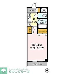 コアロード春日