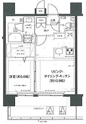 エルフォルテ東京EAST