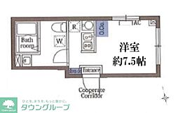 シティゲート上野入谷