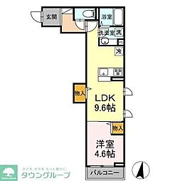ノーバヤカナヤ　別邸