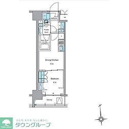 ルフォンプログレ上野稲荷町