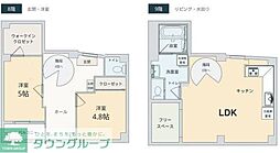 Ｓ3東日暮里