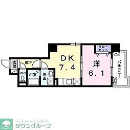 ペニー　レイン