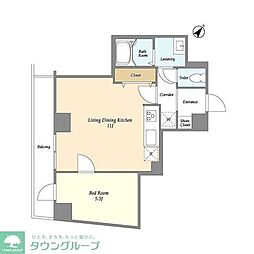 ドゥーエ上野池之端