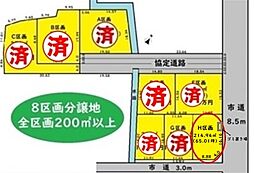 越谷市神明町3丁目 H区画