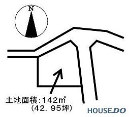 下妻市五箇の売り土地