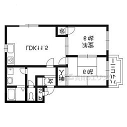 交野市倉治７丁目