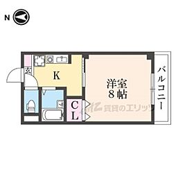 リバーパーク新大宮