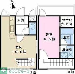 フォーチュンコート代々木 201