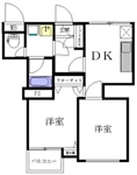 ライオンズマンション六本木 502