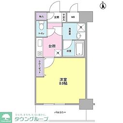 セレーノ品川