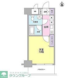 セレーノ品川