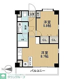 ヒルズ洗足池公園