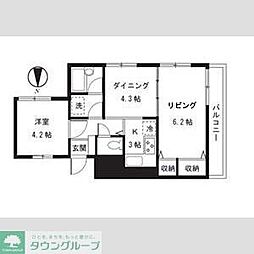 グリーンキャピタル石川台
