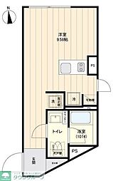 レクス武蔵小山