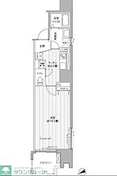 アクシス池袋