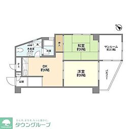 ラポール上野毛