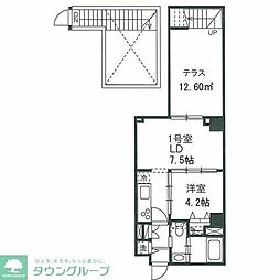 プレジール神宮前