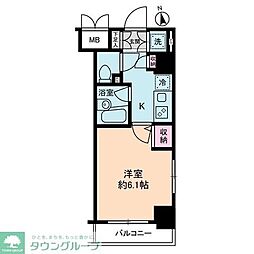 グラントゥルース大森