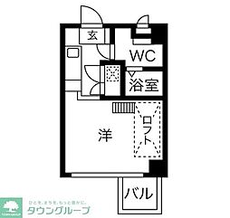 トライアングル旗の台