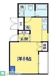 キャステリーノ三宿
