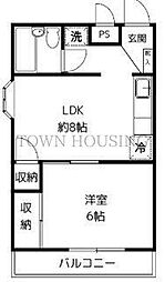 大田区羽田２丁目