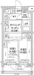 大田区鵜の木２丁目