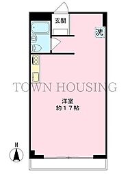 目黒区東山２丁目