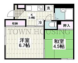 大田区蒲田本町１丁目