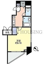 品川区東五反田５丁目